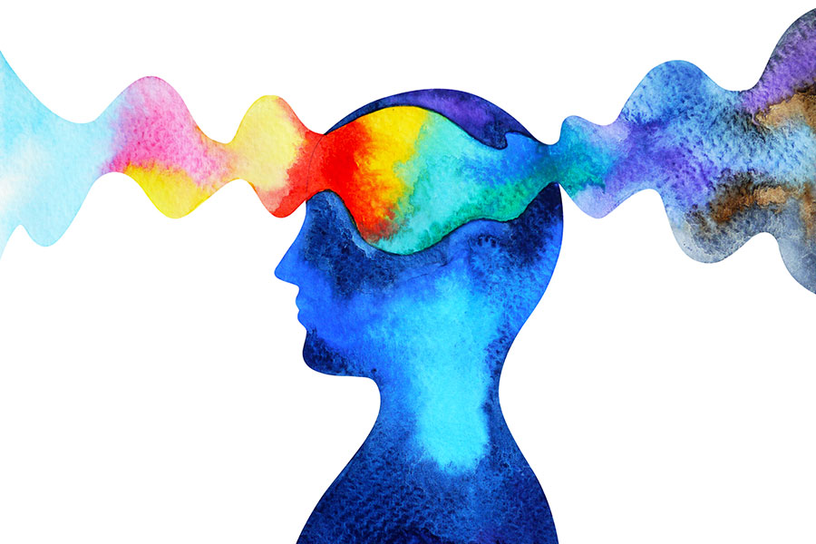 Visual representation of consciousness and awareness